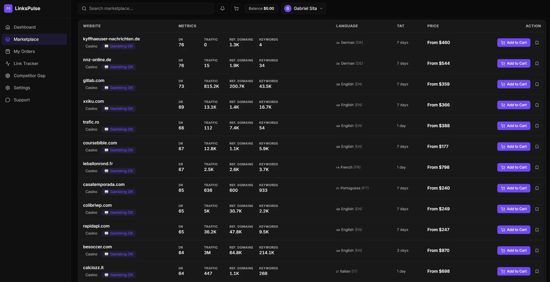 LinksPulse marketplace dashboard preview