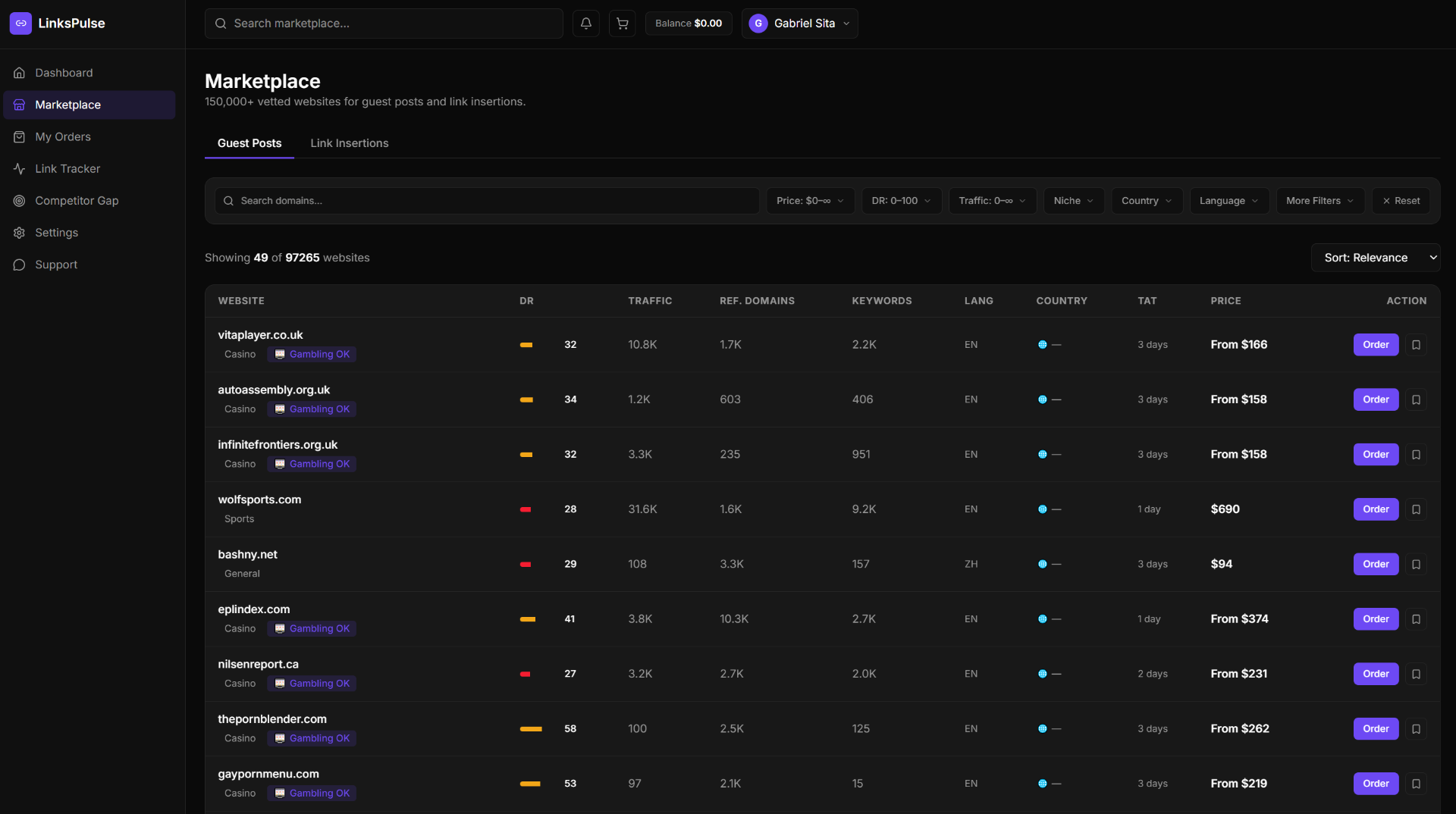 LinksPulse marketplace dashboard preview